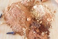 Homemade Pumpkin Pie Spice Recipe for 1 Tablespoon (Quick Mix)