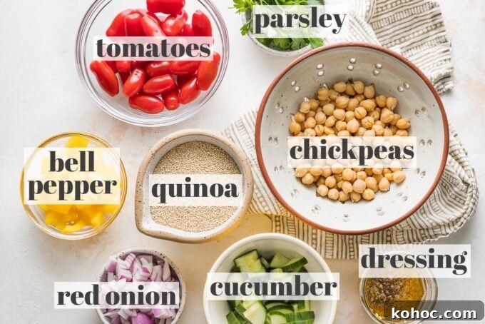 Protein-Packed Quinoa and Chickpea Salad for Meal Prep 3 Labeled photo of cherry tomatoes, chickpeas, fresh parsley, uncooked quinoa, bell pepper, red onion, cucumber, and a lemon dressing in prep bowls and jars.