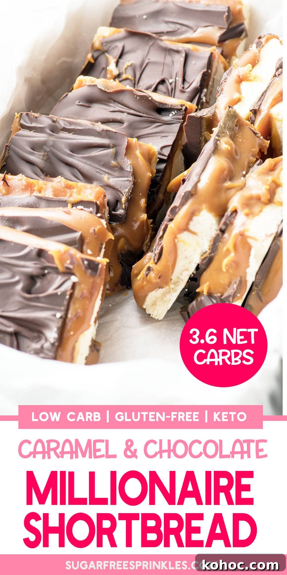 Low-Carb Millionaire Bars: Gooey Sugar-Free Caramel Treat 13 Closeup of pre-cut low carb millionaire bars with heading for Pinterest.