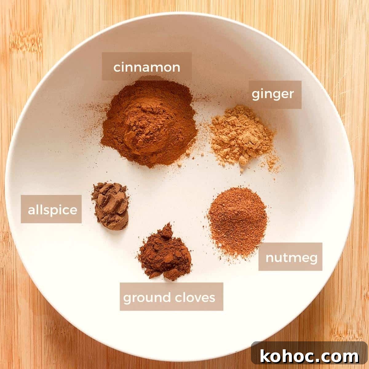 Homemade Pumpkin Pie Spice Recipe for 1 Tablespoon (Quick Mix) 3 The five spices needed to make DIY pumpkin spice in a white bowl and labeled.